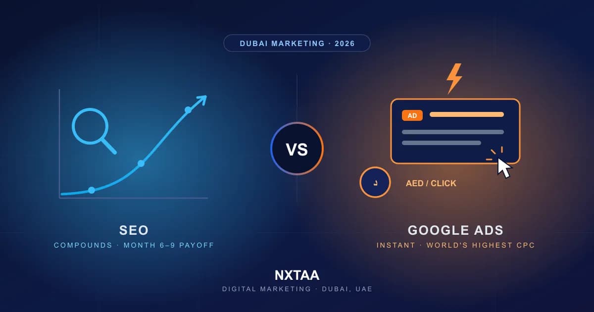SEO vs Google Ads: Which Is Better for Dubai Businesses in 2026?